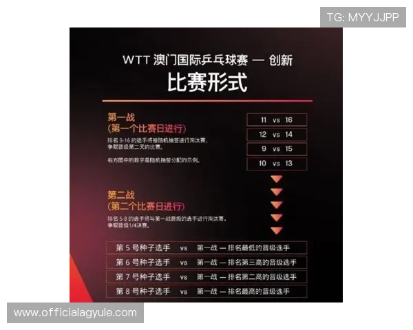 AG国际滚球在线投注流程详解新手快速入门攻略推荐