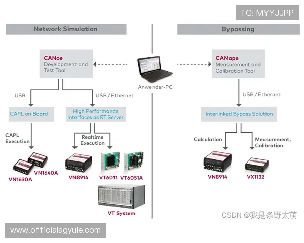 全面解析ag登陆大厅的操作步骤与常见问题解决方案